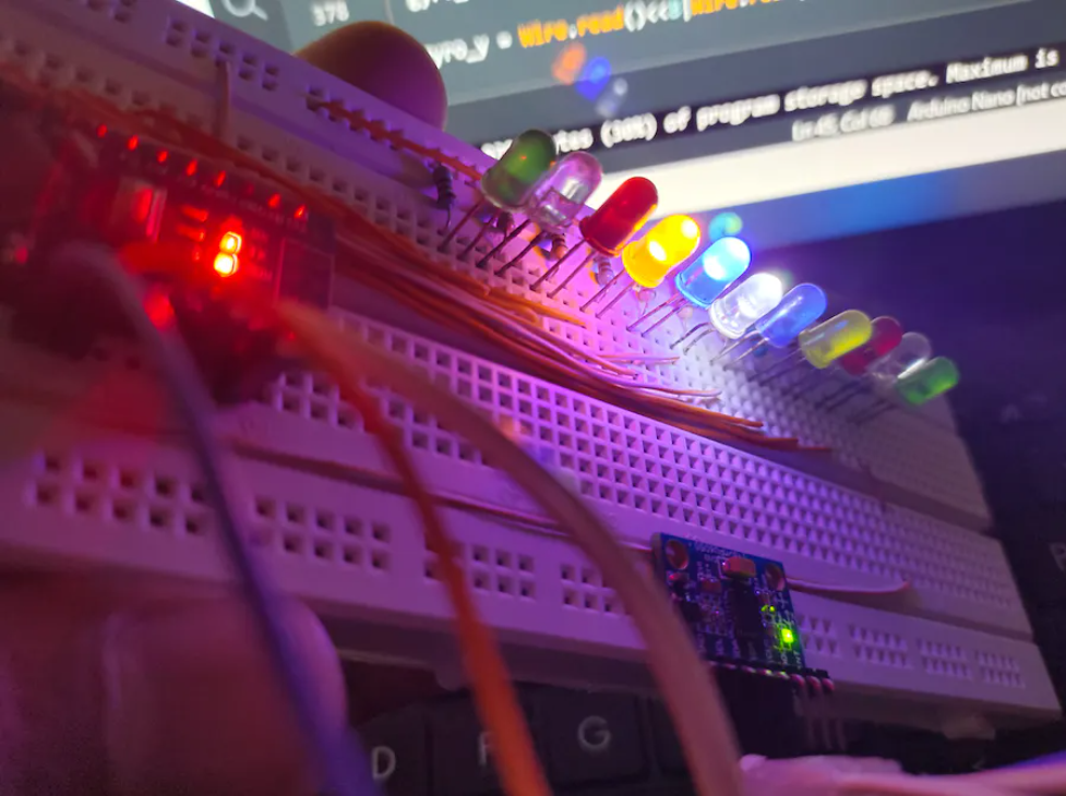 Self-observation is the first step of inner unfolding